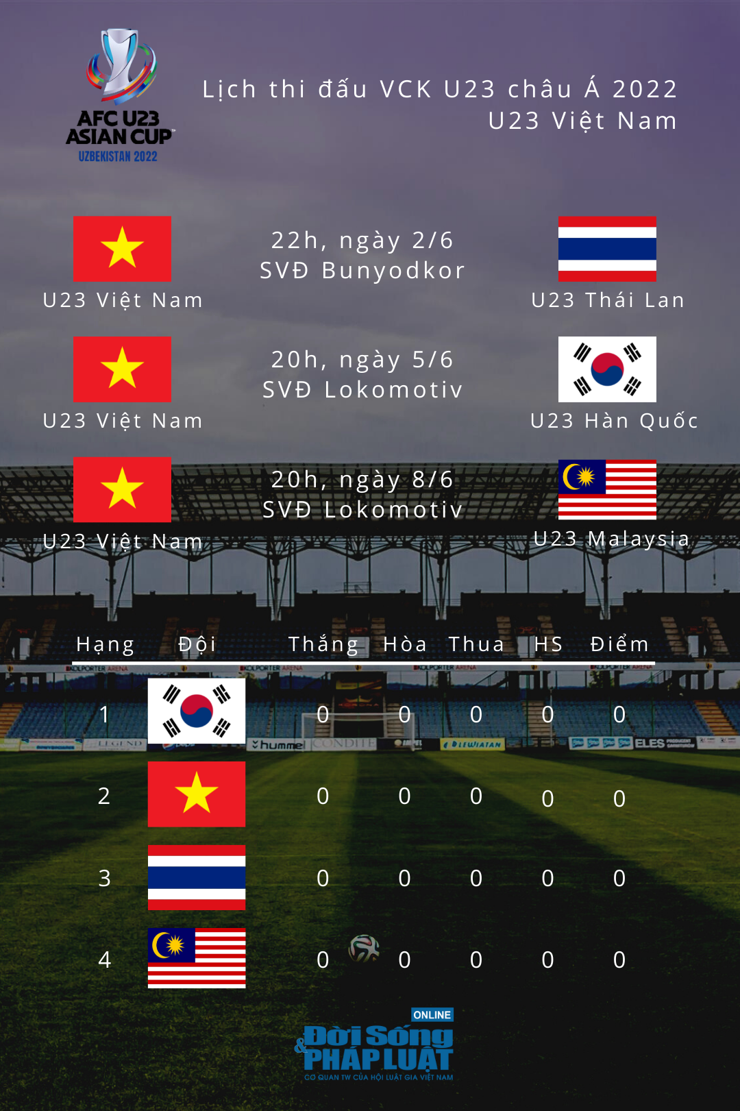 lich thi dau cua doi tuyen u23 viet nam tai vck u23 chau a 2022 lich thi dau cua doi tuyen u23 viet nam tai vck u23 chau a 2022
