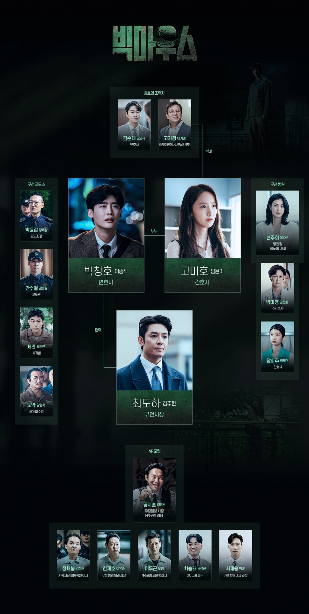 big mouth cua lee jong suk va yonna 3