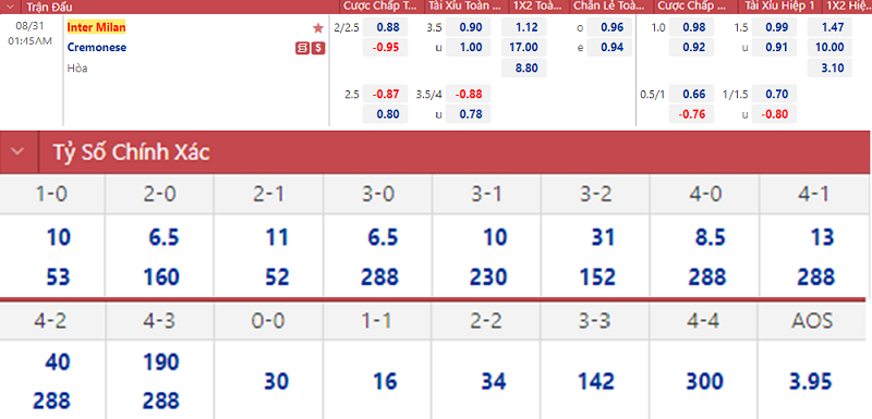 soi keo nhan dinh inter milan vs cremonese tim lai niem vui 02