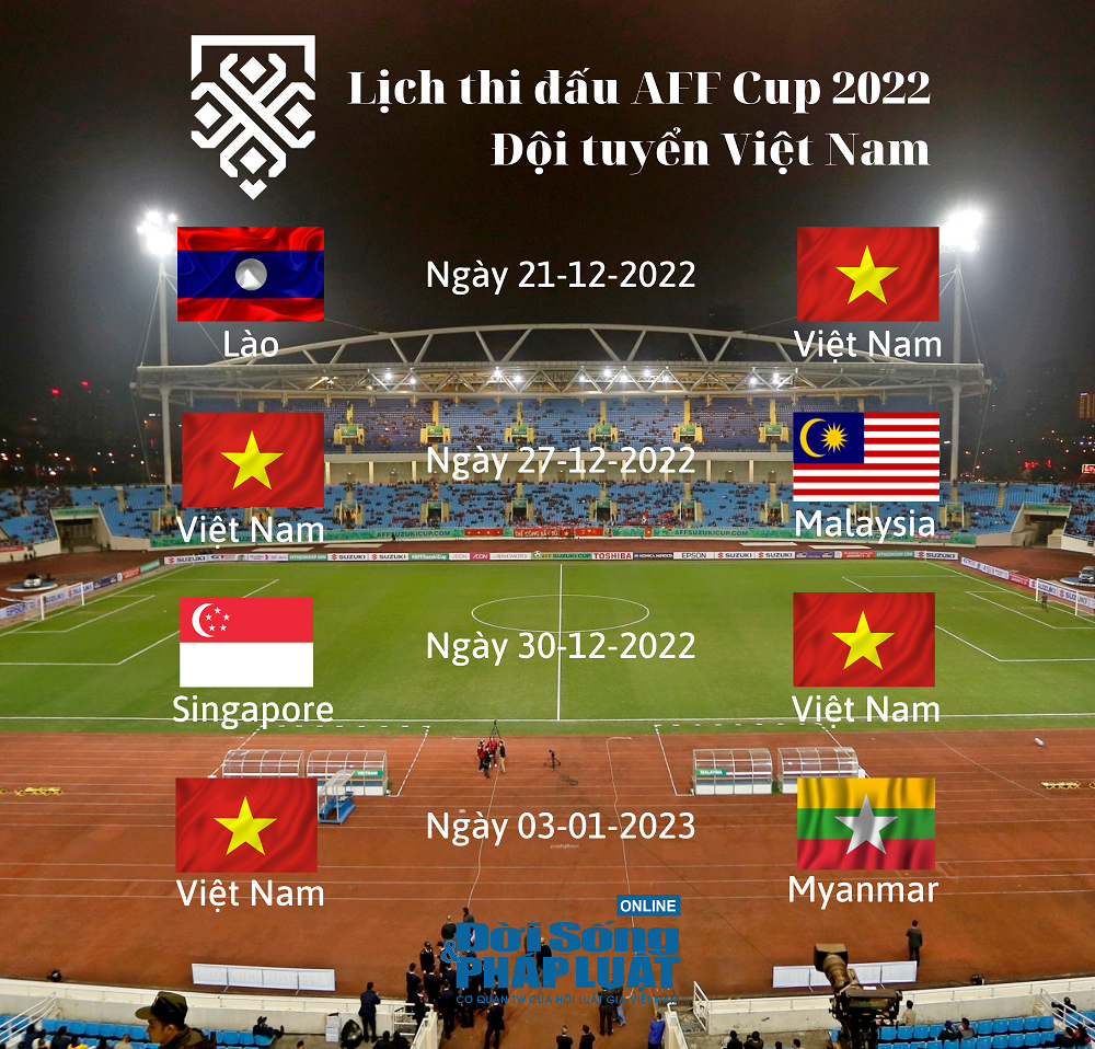lich thi dau aff cup 2022 cua doi tuyen viet nam lich thi dau aff cup 2022 cua doi tuyen viet nam