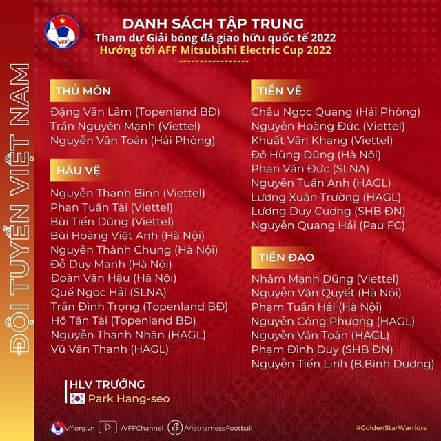 cau thu thu 31 duoc hlv park hang seo dac cach goi len doi tuyen viet nam 02 cau thu thu 31 duoc hlv park hang seo dac cach goi len doi tuyen viet nam 02