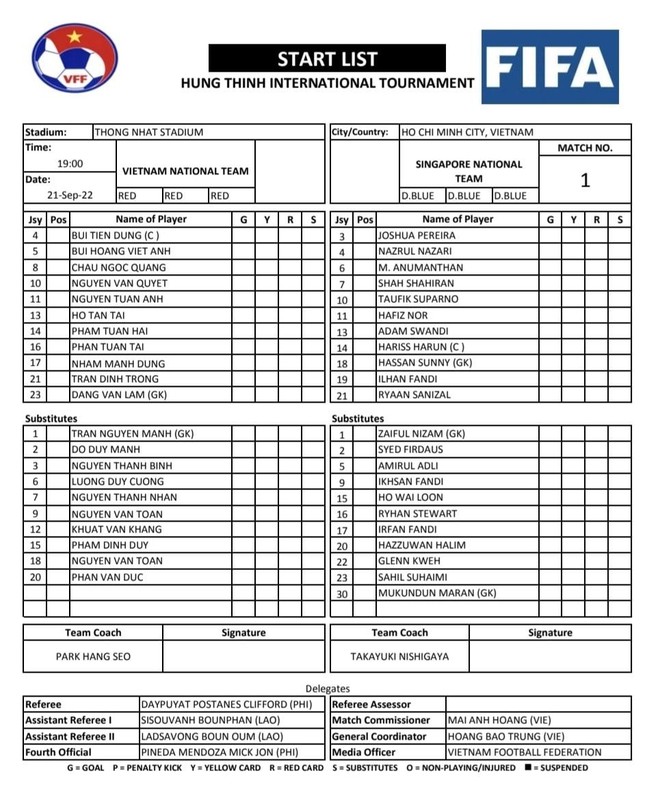 doi hinh ra san dt viet nam vs singapore mot loat tru cot vang mat 02