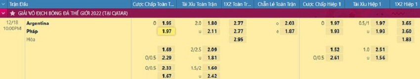 soi keo nhan dinh argentina vs phap ke pha binh giac mo 02 soi keo nhan dinh argentina vs phap ke pha binh giac mo 02