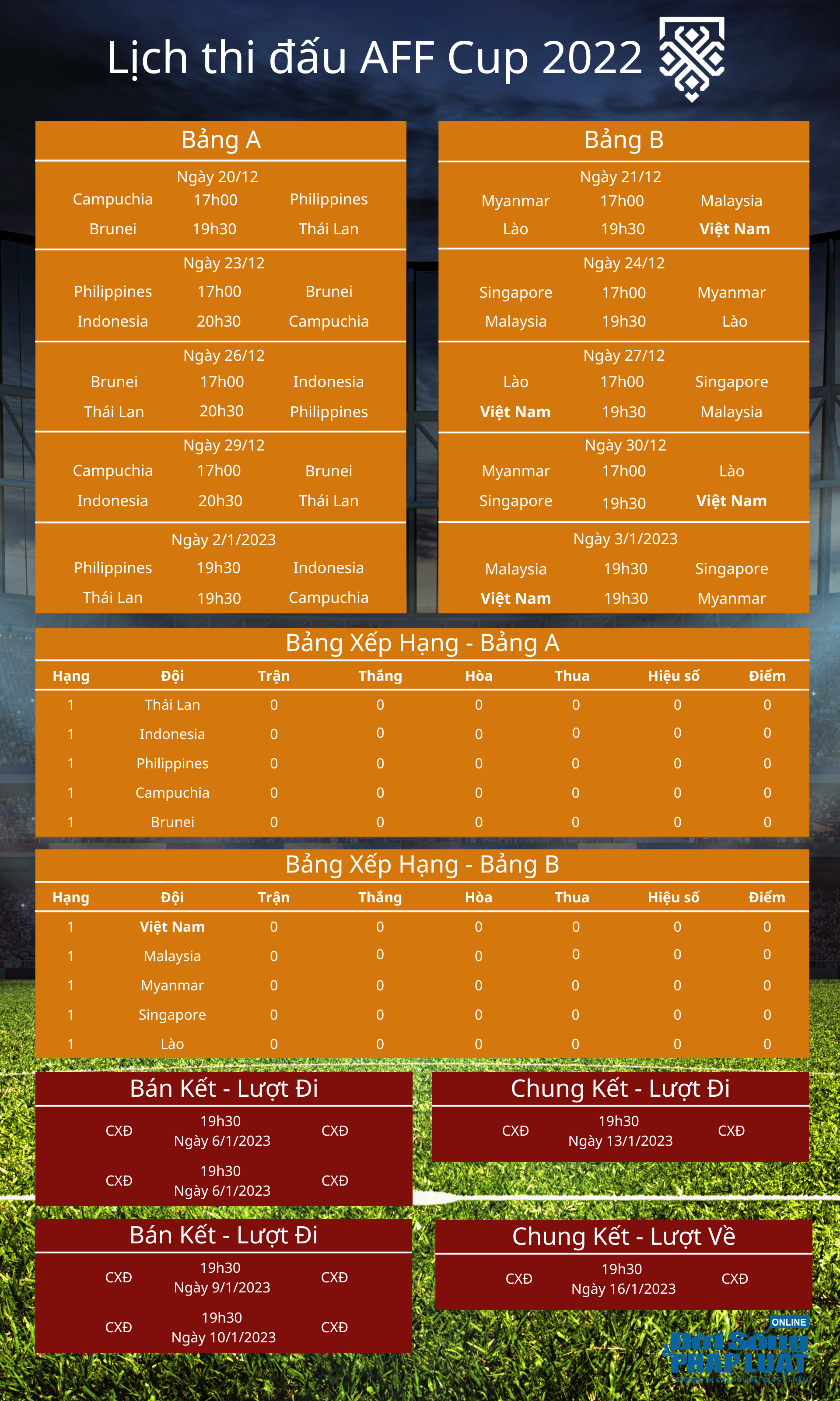 lich thi dau aff cup 2022 lich thi dau aff cup 2022