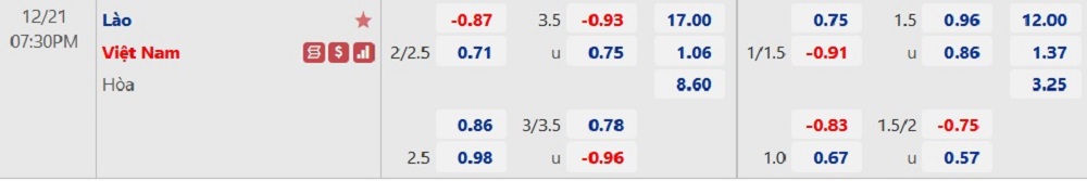 soi keo nhan dinh lao vs viet nam than trong khong thua 02 soi keo nhan dinh lao vs viet nam than trong khong thua 02