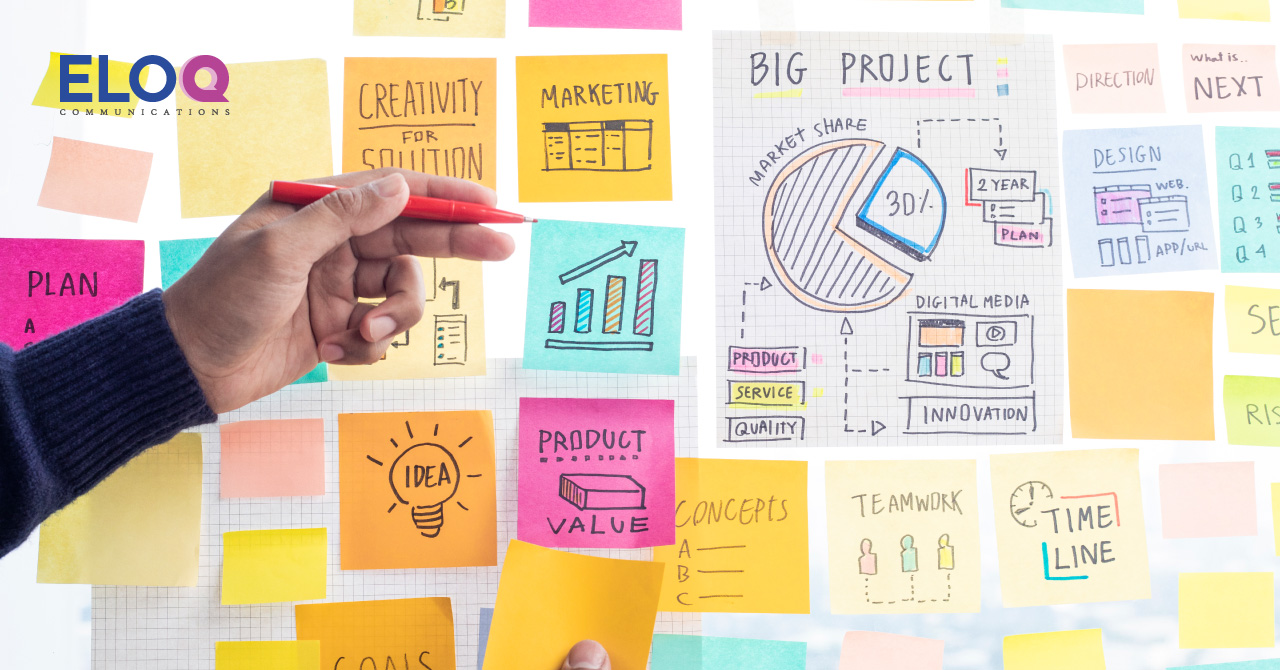 eloq communications digital marketing sales optimization
