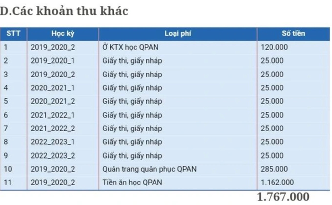 giay nhap dat vang edited 1692581119722 giay nhap dat vang edited 1692581119722