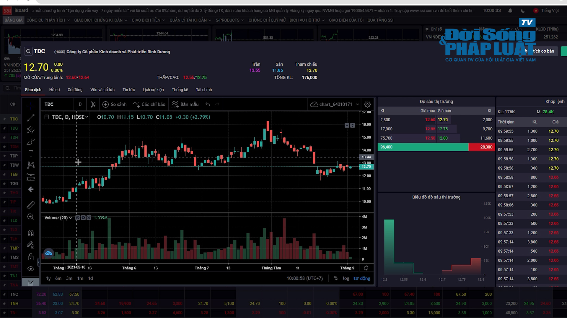 bao hiem00321935still015