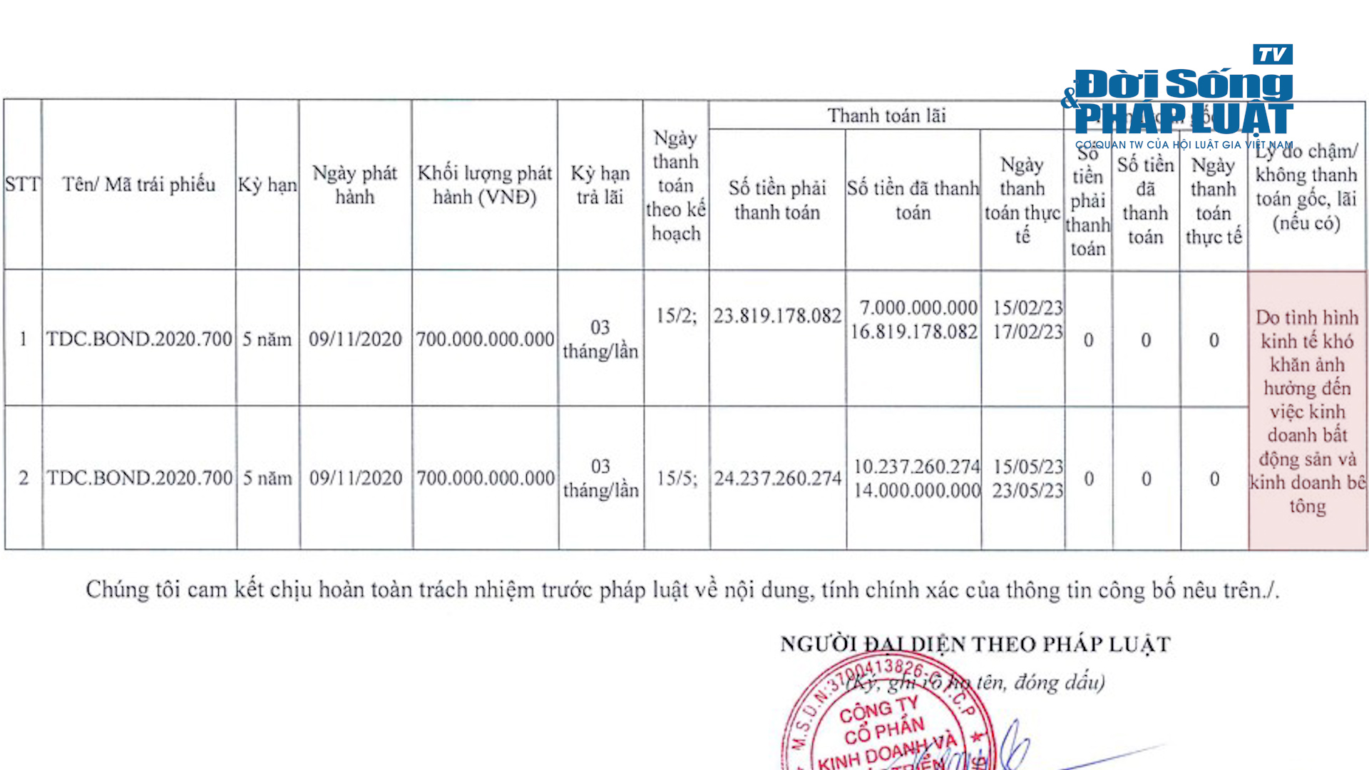 bao hiem00352927still016