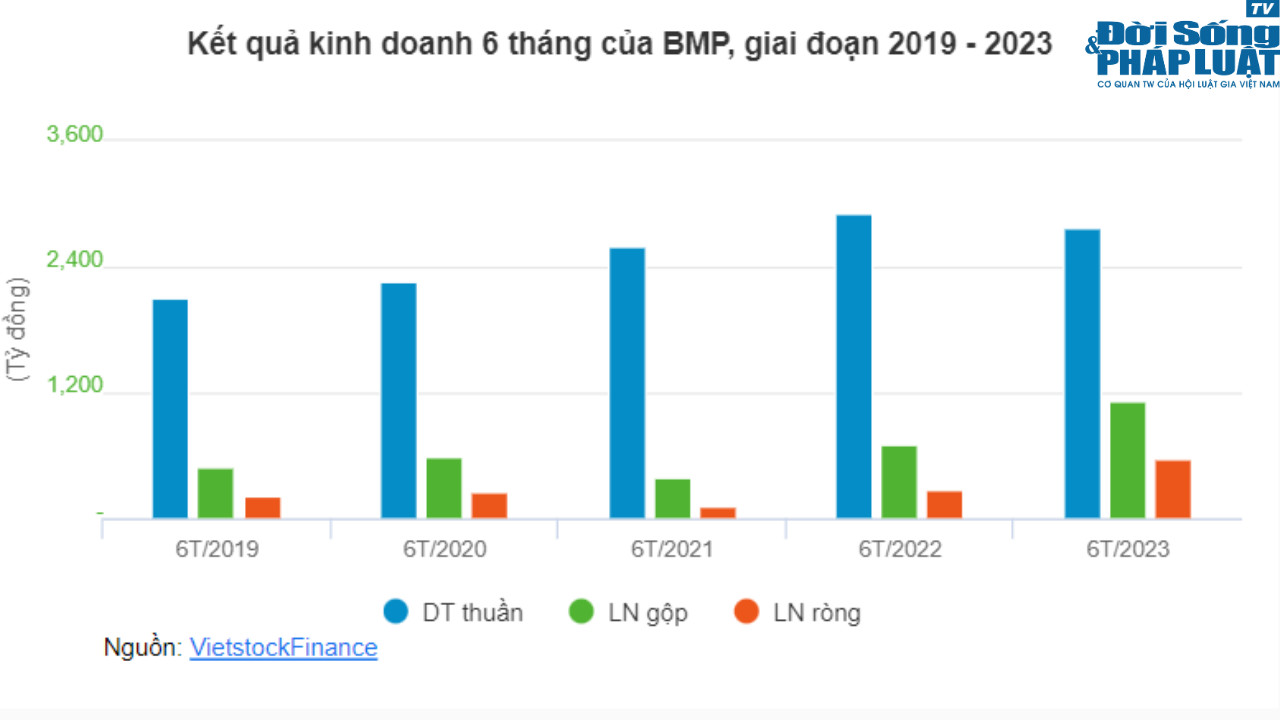 anh2nhuabinhmonj anh2nhuabinhmonj