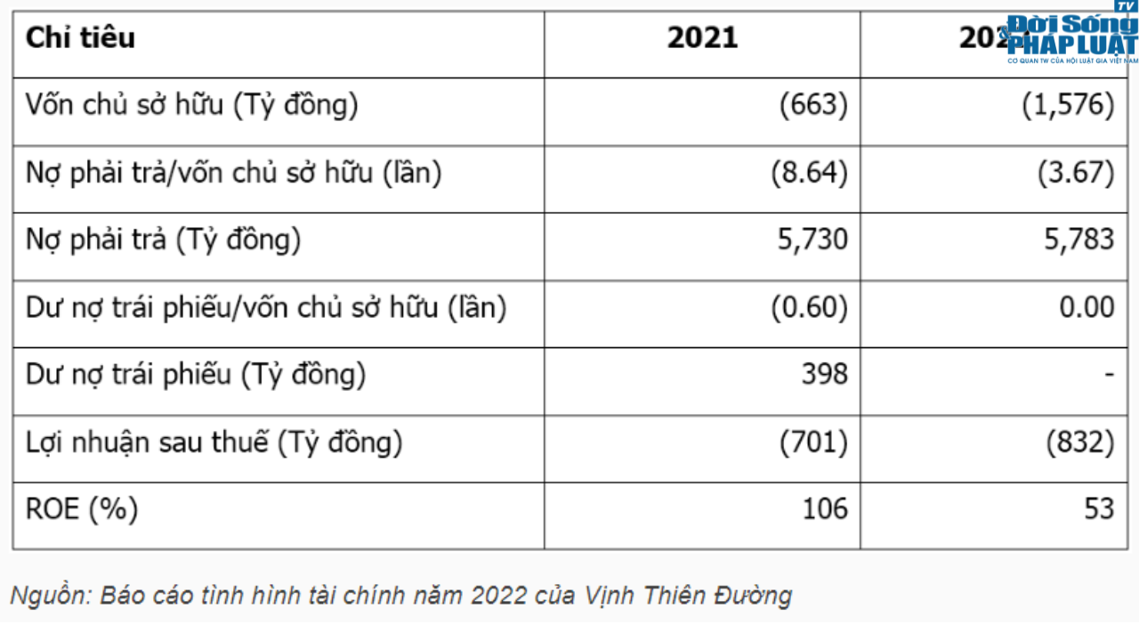 anh1vinhthienduong anh1vinhthienduong
