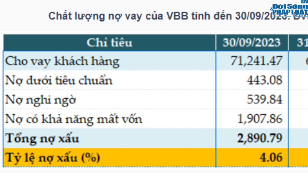 anh2vietbank anh2vietbank