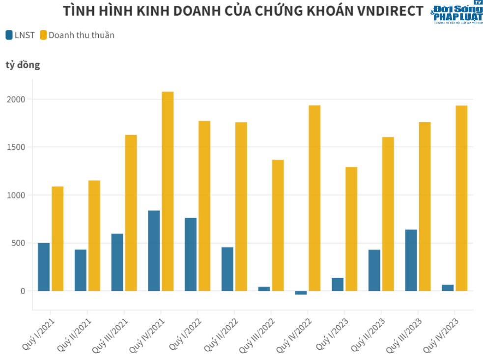 anh 1vn
