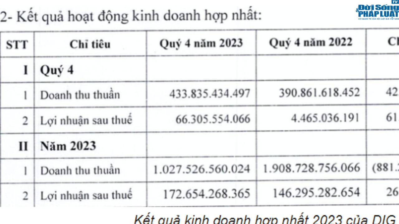 anh1dic anh1dic