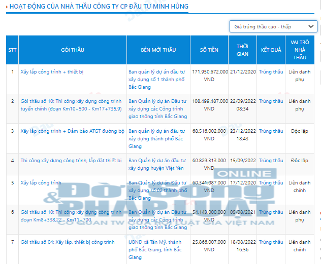 hieuunganhcom63a9613a46147 hieuunganhcom63a9613a46147