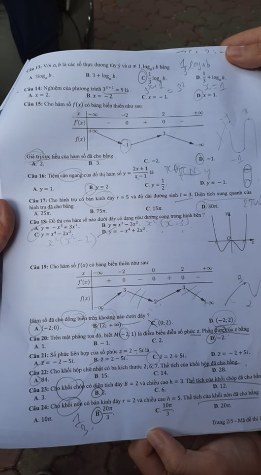 mon toan tot ngheip thpt 2020 ma de 111 dspl 2 mon toan tot ngheip thpt 2020 ma de 111 dspl 2