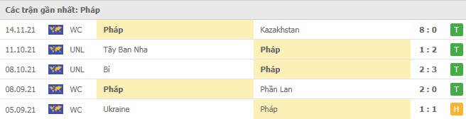 nhan dinh tran phan lan phap 1 nhan dinh tran phan lan phap 1