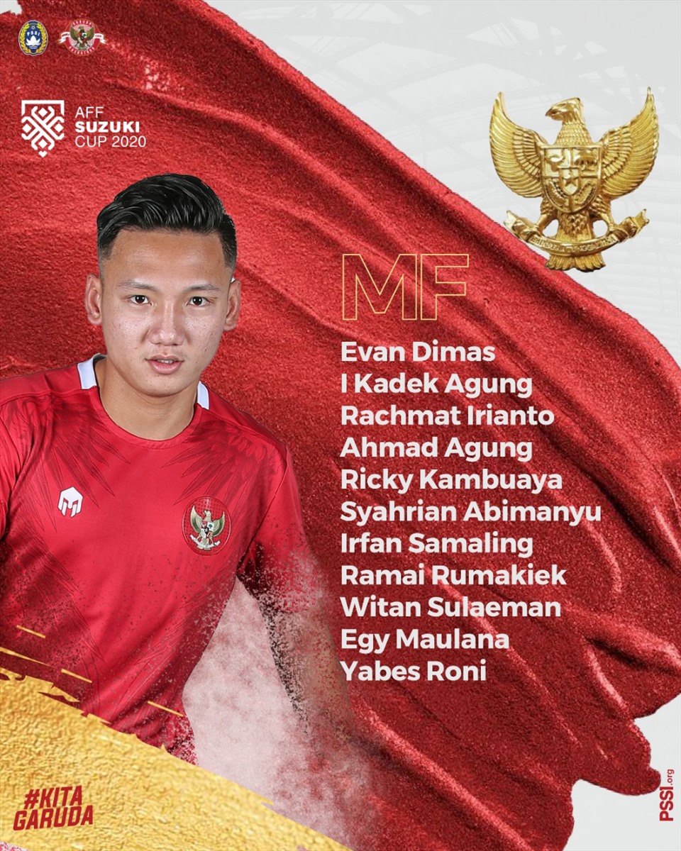indonesia aff cup 2020 2 indonesia aff cup 2020 2