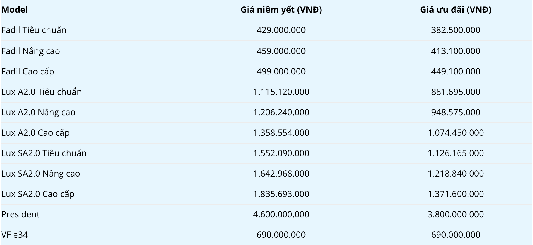 screen shot 2021 12 02 at 1121201