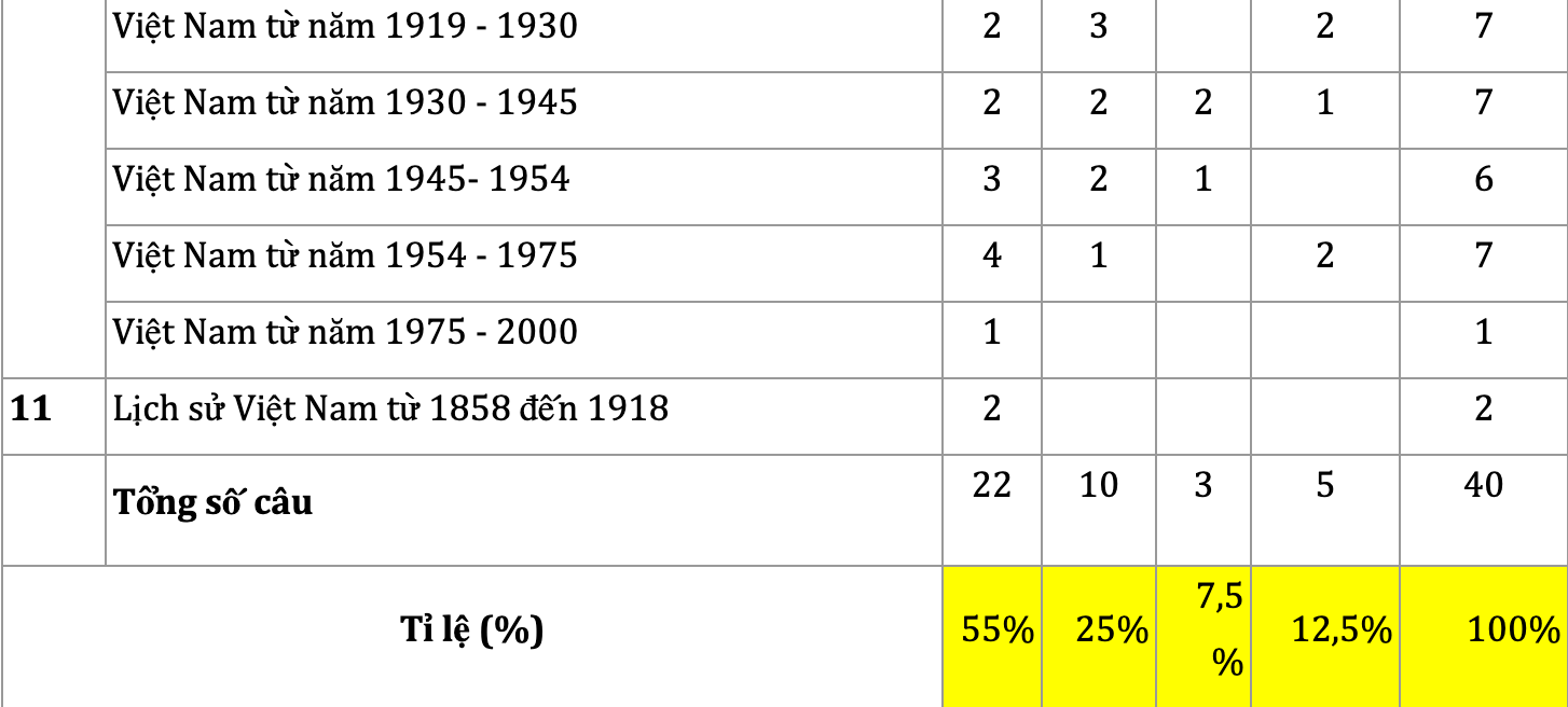 screen shot 2022 04 01 at 144515 screen shot 2022 04 01 at 144515