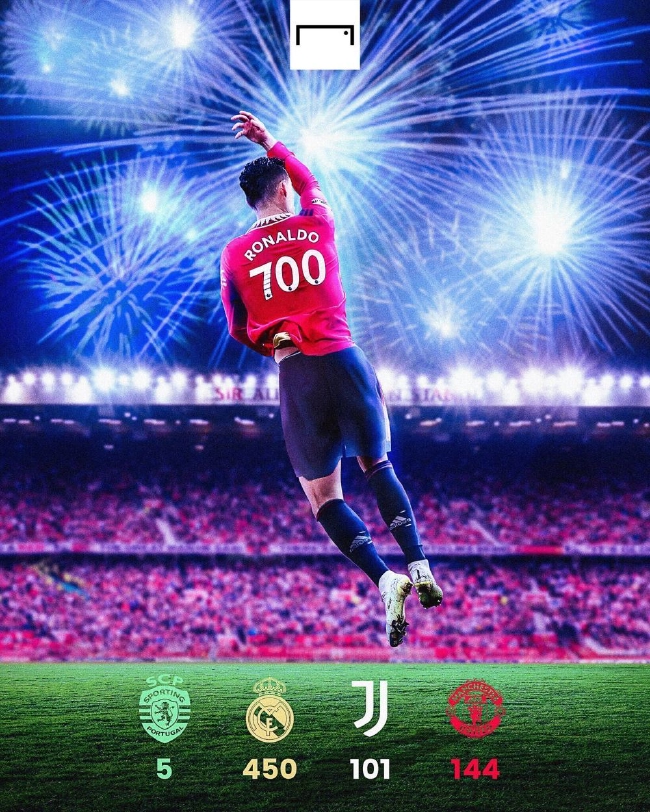 ronaldo lap them cot moc vi dai hiem co trong lich su bong da 01 ronaldo lap them cot moc vi dai hiem co trong lich su bong da 01