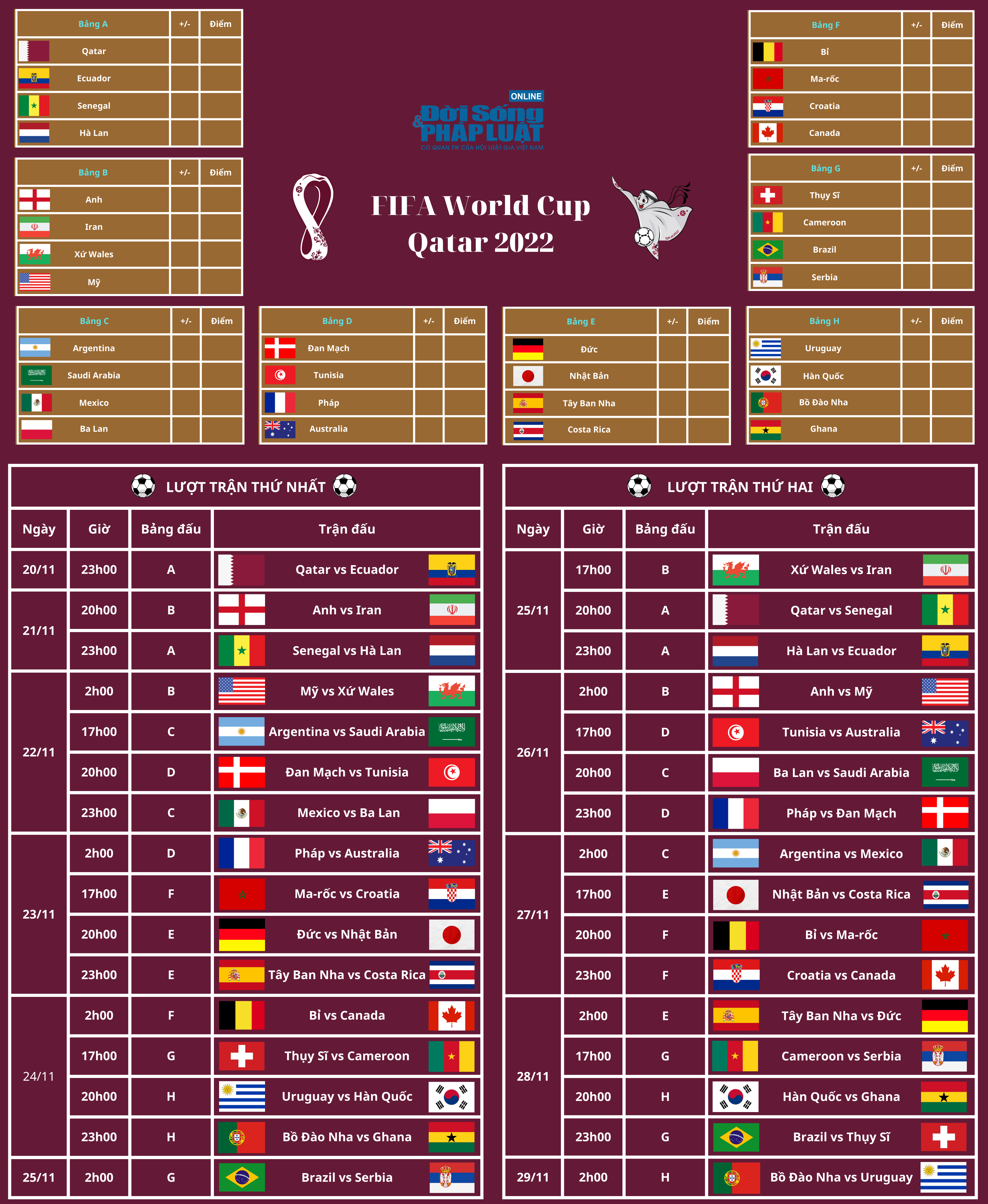 lich thi dau world cup 2022 01 lich thi dau world cup 2022 01