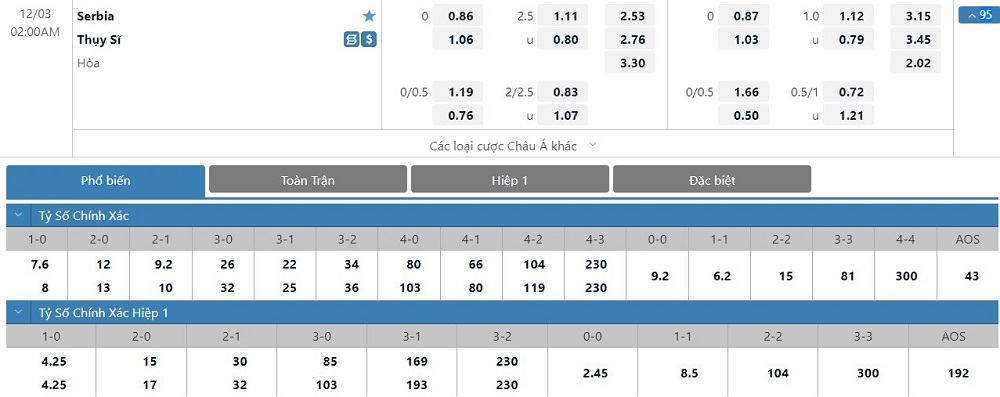 soi keo nhan dinh serbia vs thuy si kho xuyen thung dong ho 01 soi keo nhan dinh serbia vs thuy si kho xuyen thung dong ho 01