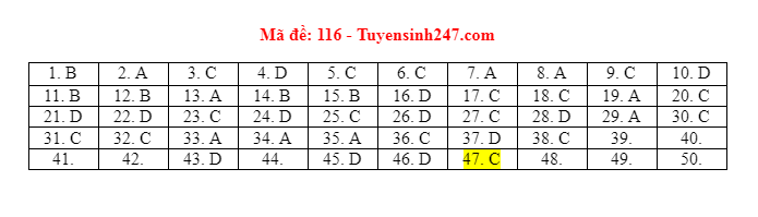 mon toan thpt dspl 24 mon toan thpt dspl 24