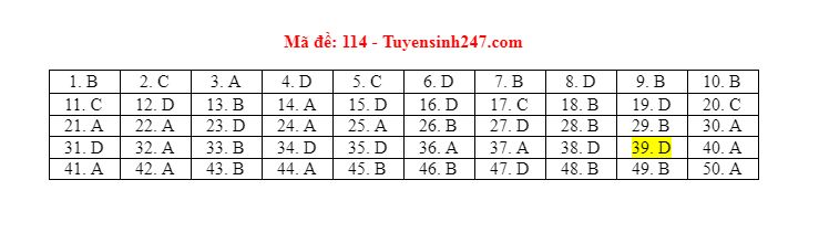 mon toan thpt dspl 27 mon toan thpt dspl 27