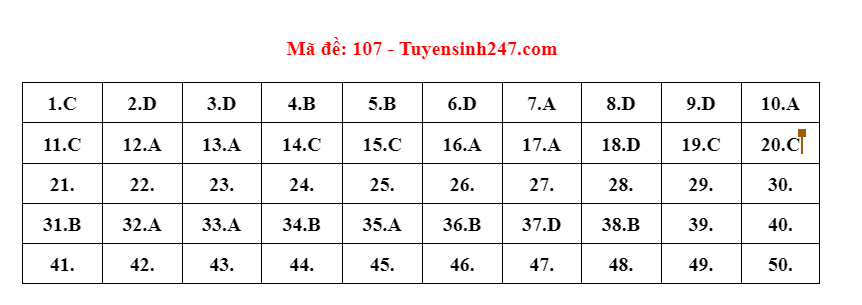 cap nhat 107 cap nhat 107