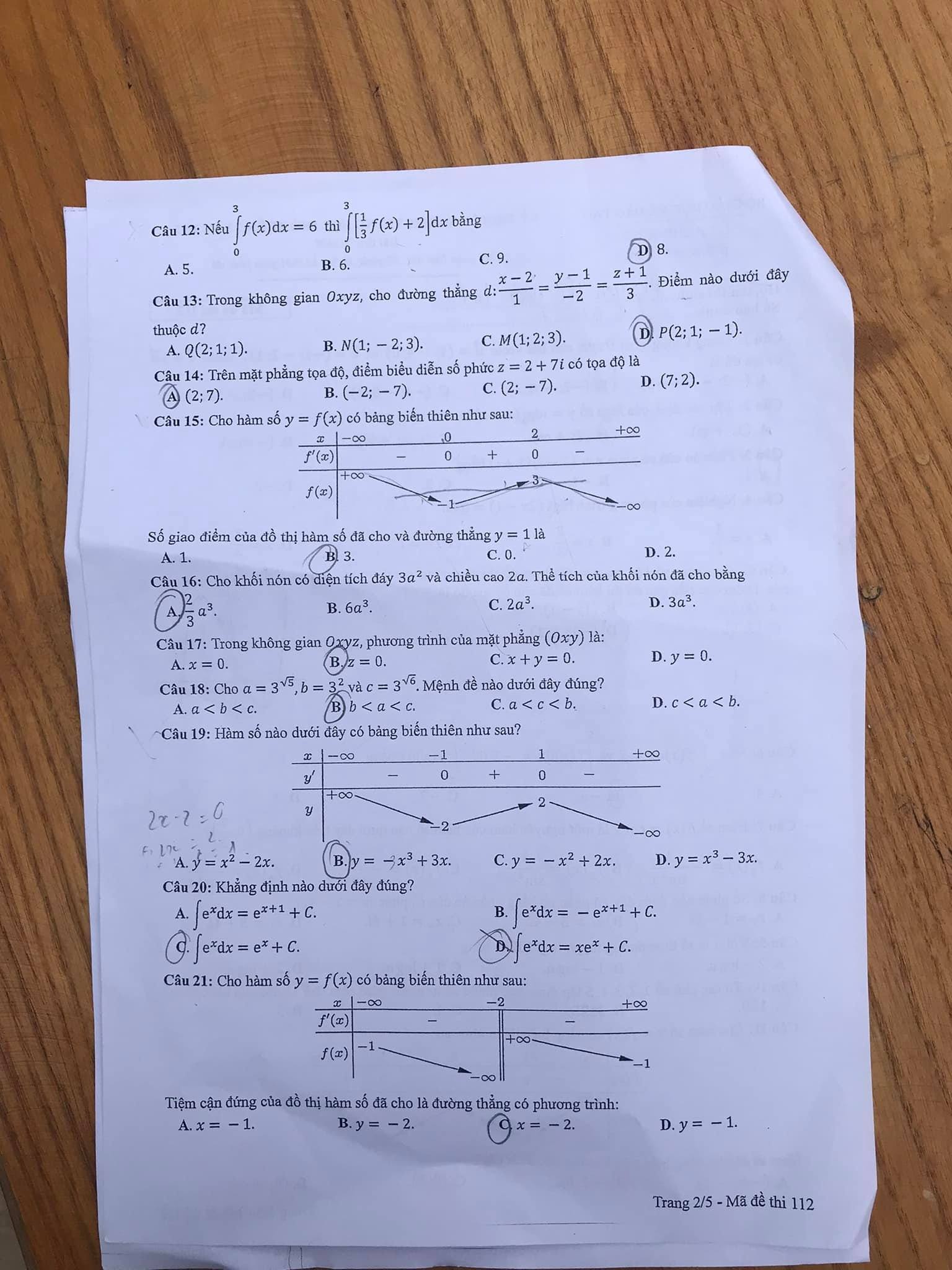 dap an de thi mon toan ma de 112 tot nghiep thpt 2022 chuan nhat chinh xac nhat2 dap an de thi mon toan ma de 112 tot nghiep thpt 2022 chuan nhat chinh xac nhat2
