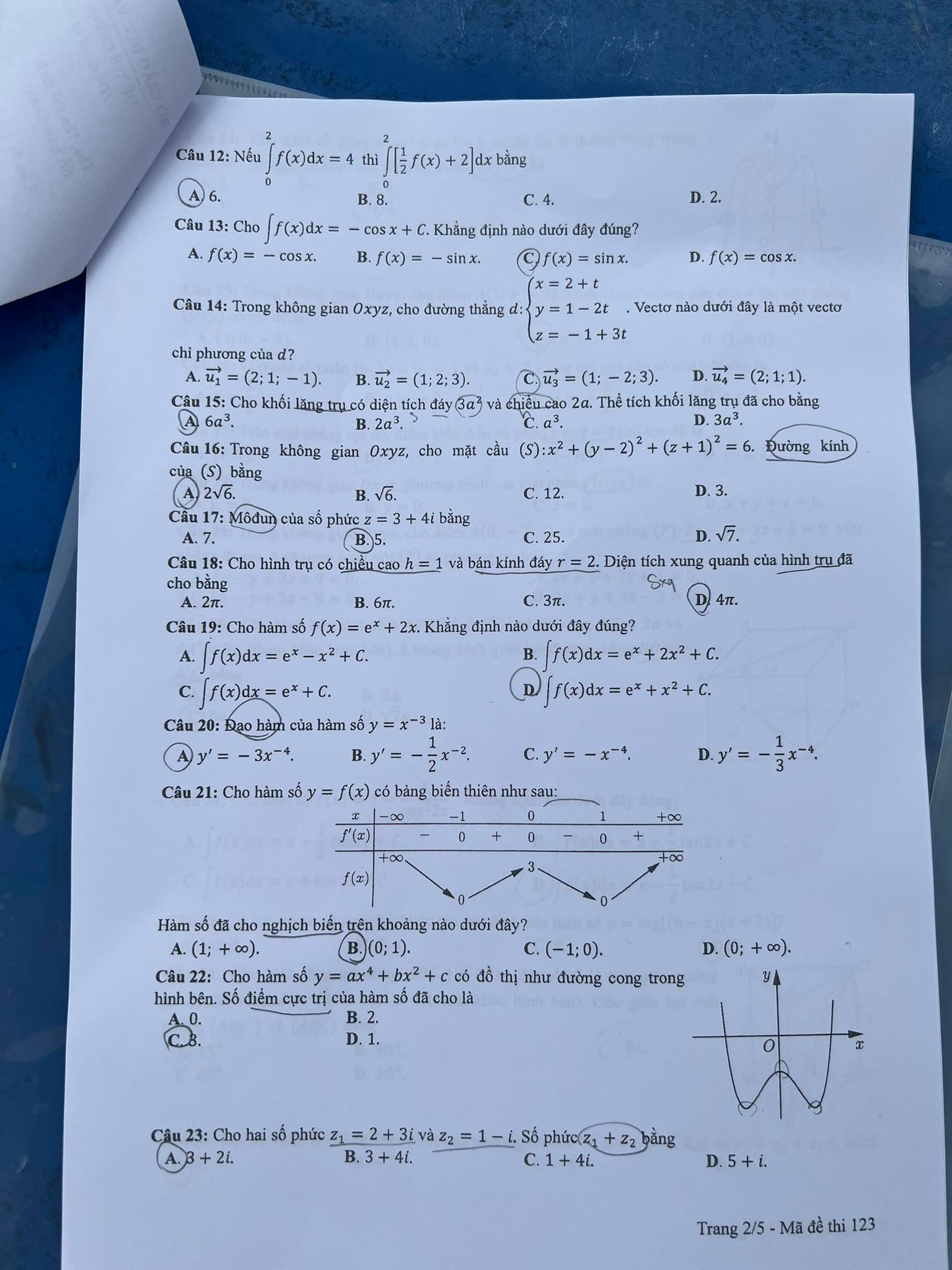 dap an de thi mon toan ma de 123 tot nghiep thpt 2022 nhanh nhat chuan xac nhat1 dap an de thi mon toan ma de 123 tot nghiep thpt 2022 nhanh nhat chuan xac nhat1