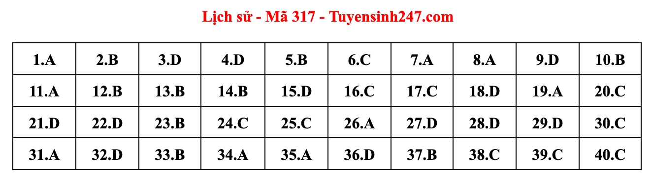 screen shot 2022 07 08 at 152538 screen shot 2022 07 08 at 152538