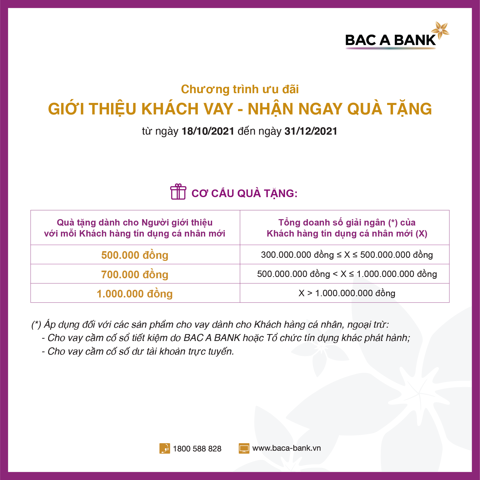 qcct gioi thieu khach vay nhan ngay qua tang2