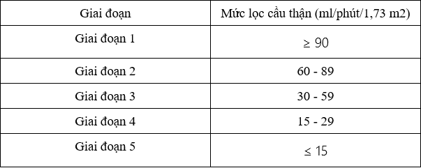 i1 i1