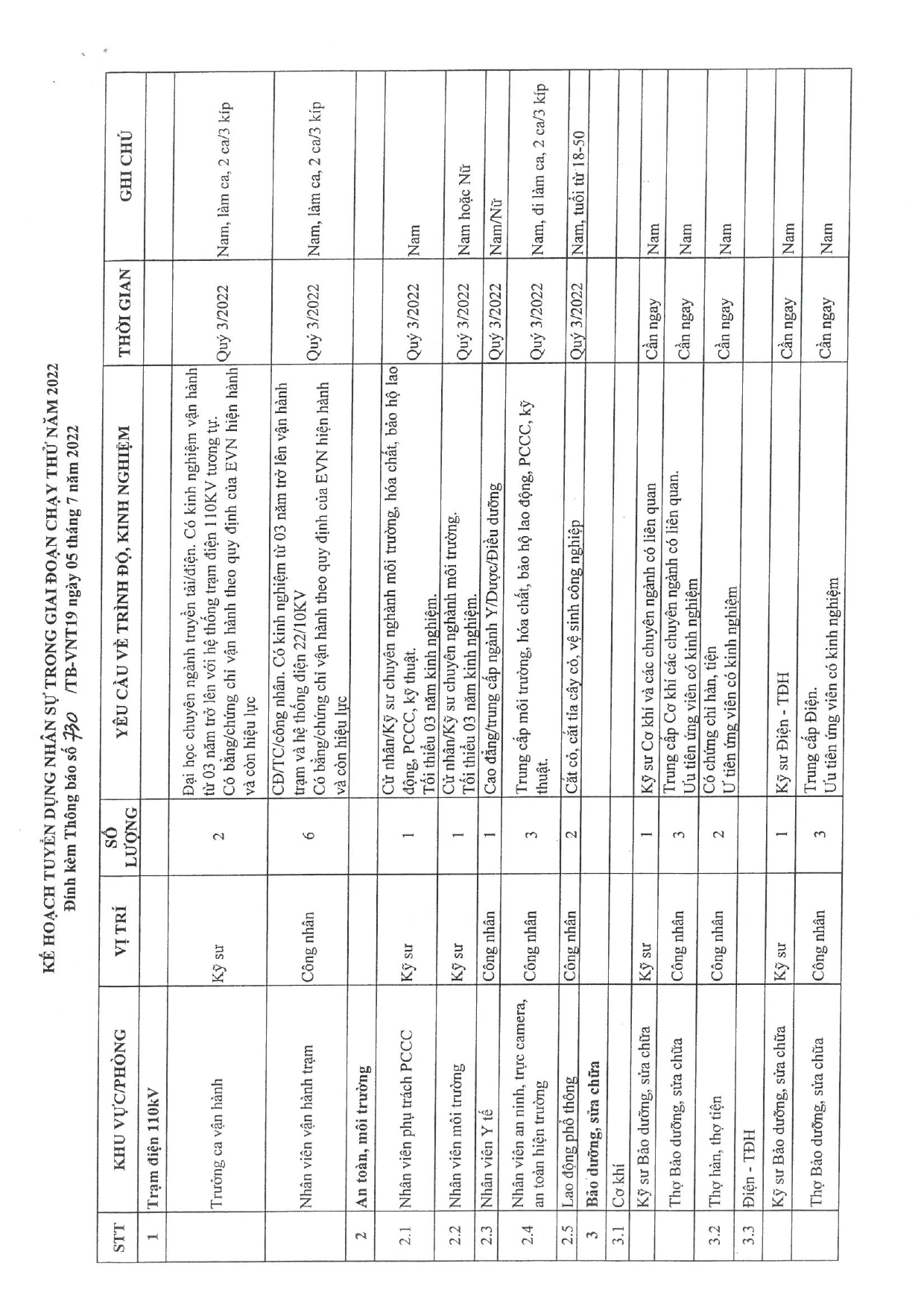 cv 730nm bot giay vnt 19page 0002 cv 730nm bot giay vnt 19page 0002