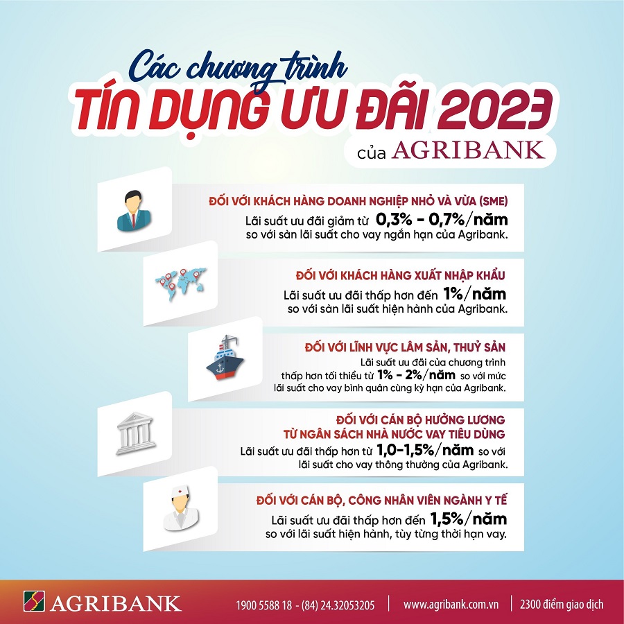 maket tdud 2023 maket tdud 2023