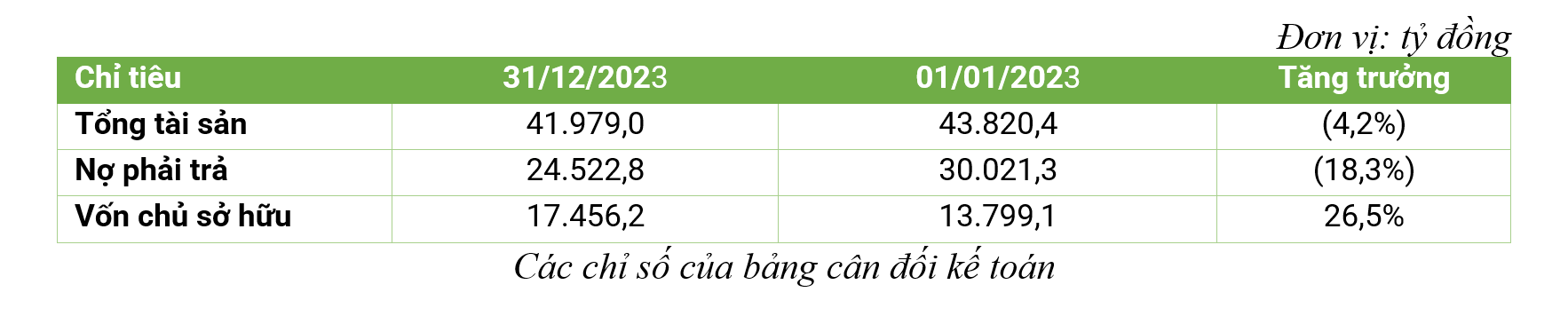 bang 2