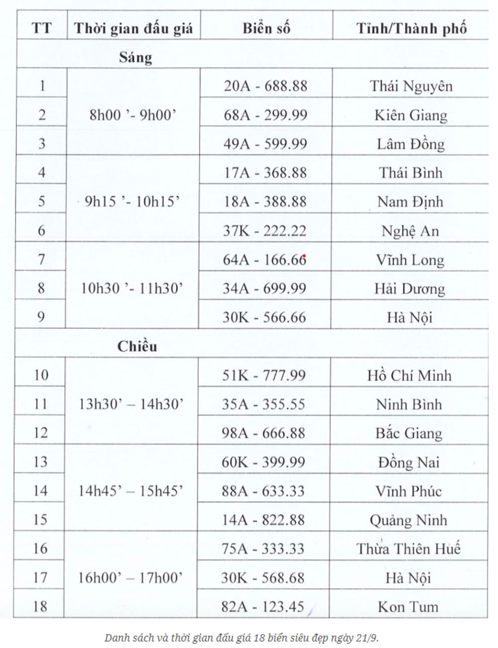 dspl1 dspl1