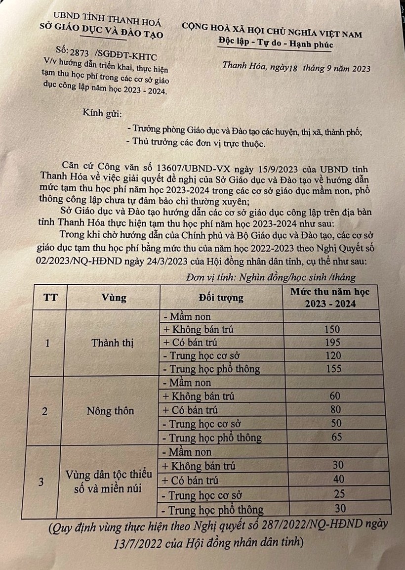 thanh hoa tam thu hoc phi bang muc thu nam hoc 2022 2023 21