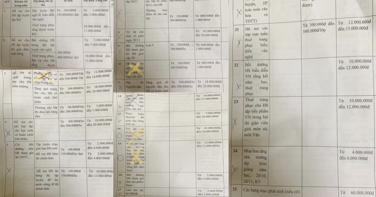 mot truong thcs o ha noi du chi quy phu huynh hon nua ty dong nam huyen bat tra lai tien mot truong thcs o ha noi du chi quy phu huynh hon nua ty dong nam huyen bat tra lai tien