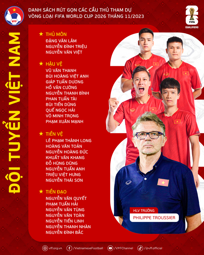 quyet dinh gach ten ba cau thu cua hlv troussier truoc ngay sang philippines dspl