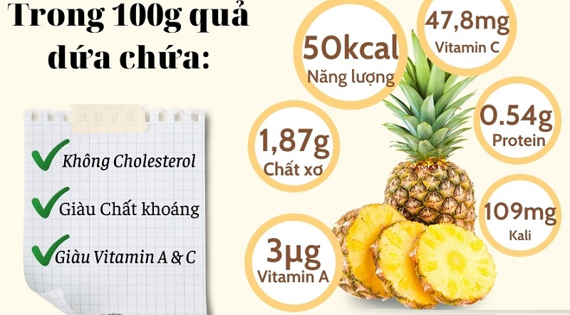 dua tot cho suc khoe nhung dung theo cach nay khac nao tu hai suc khoe dspl1