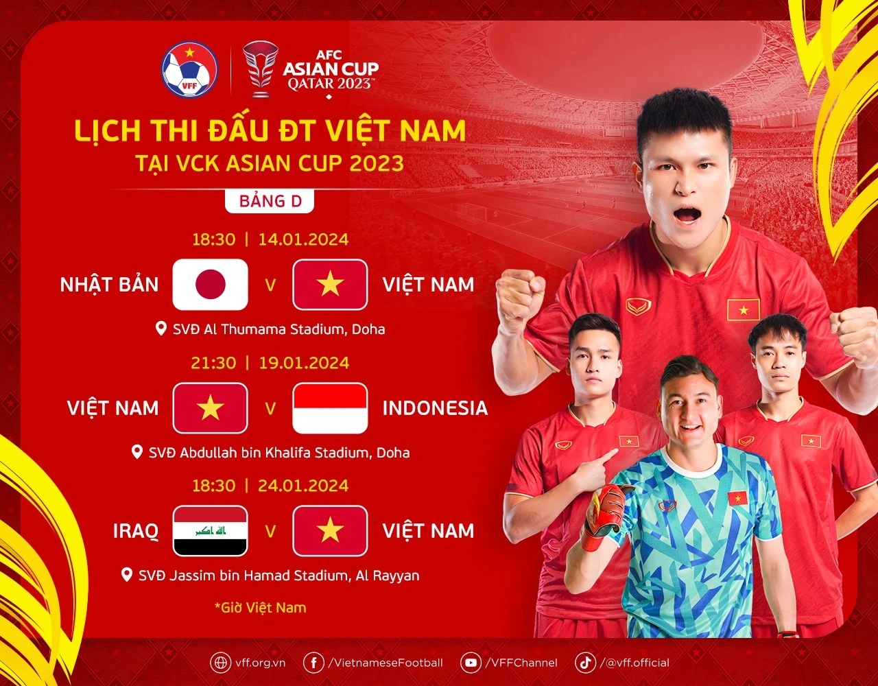 xem truc tiep tran viet nam gap nhat ban indonesia iraq tai asian cup 2023 o kenh nao 1 xem truc tiep tran viet nam gap nhat ban indonesia iraq tai asian cup 2023 o kenh nao 1