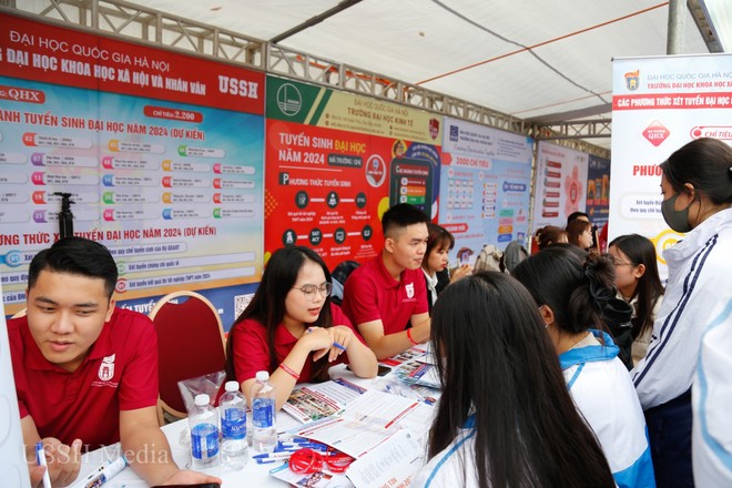 truong dai hoc khxhnv dai hoc quoc gia tphcm cong bo chi tieu va phuong thuc tuyen sinh dspl truong dai hoc khxhnv dai hoc quoc gia tphcm cong bo chi tieu va phuong thuc tuyen sinh dspl