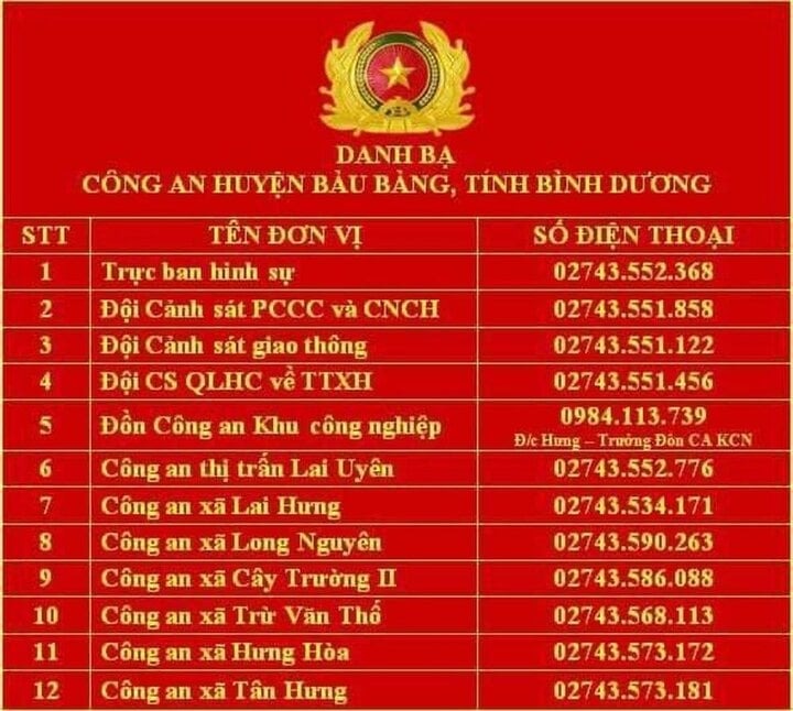 dien bien moi nhat vu truy tim 4 nghi pham cuop tiem vang o binh duong 2 dien bien moi nhat vu truy tim 4 nghi pham cuop tiem vang o binh duong 2