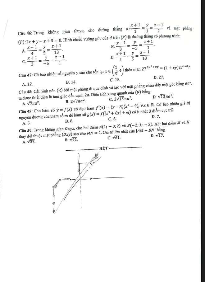 de thi mon toan thi tot nghiep thpt quoc gia 5 de thi mon toan thi tot nghiep thpt quoc gia 5