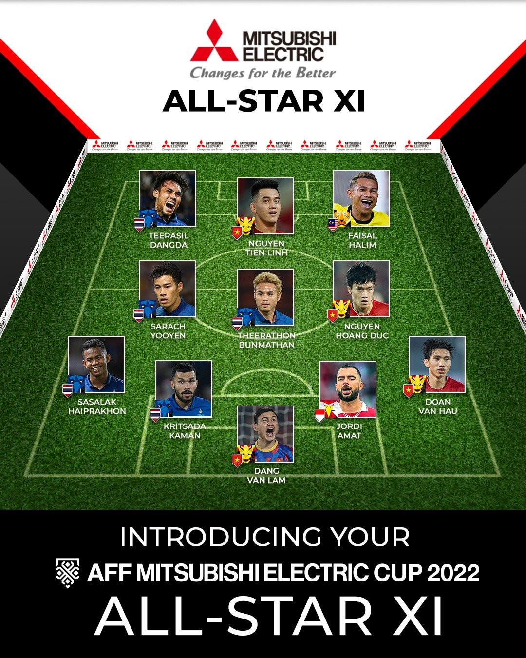 bon tuyen thu viet nam vao doi hinh tieu bieu aff cup 2022 dspl bon tuyen thu viet nam vao doi hinh tieu bieu aff cup 2022 dspl