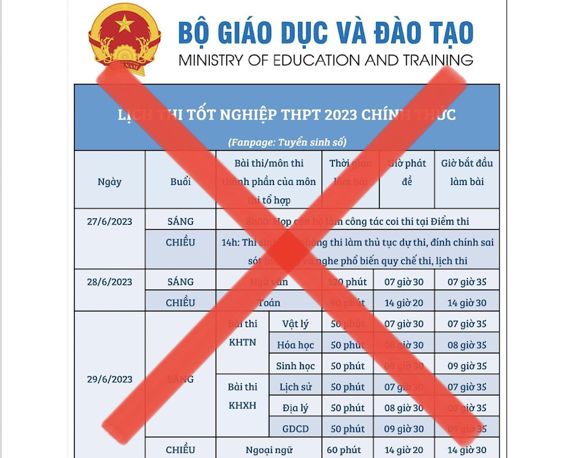 mao danh bo giao duc va dao tao cong bo lich thi chi tiet 1 mao danh bo giao duc va dao tao cong bo lich thi chi tiet 1