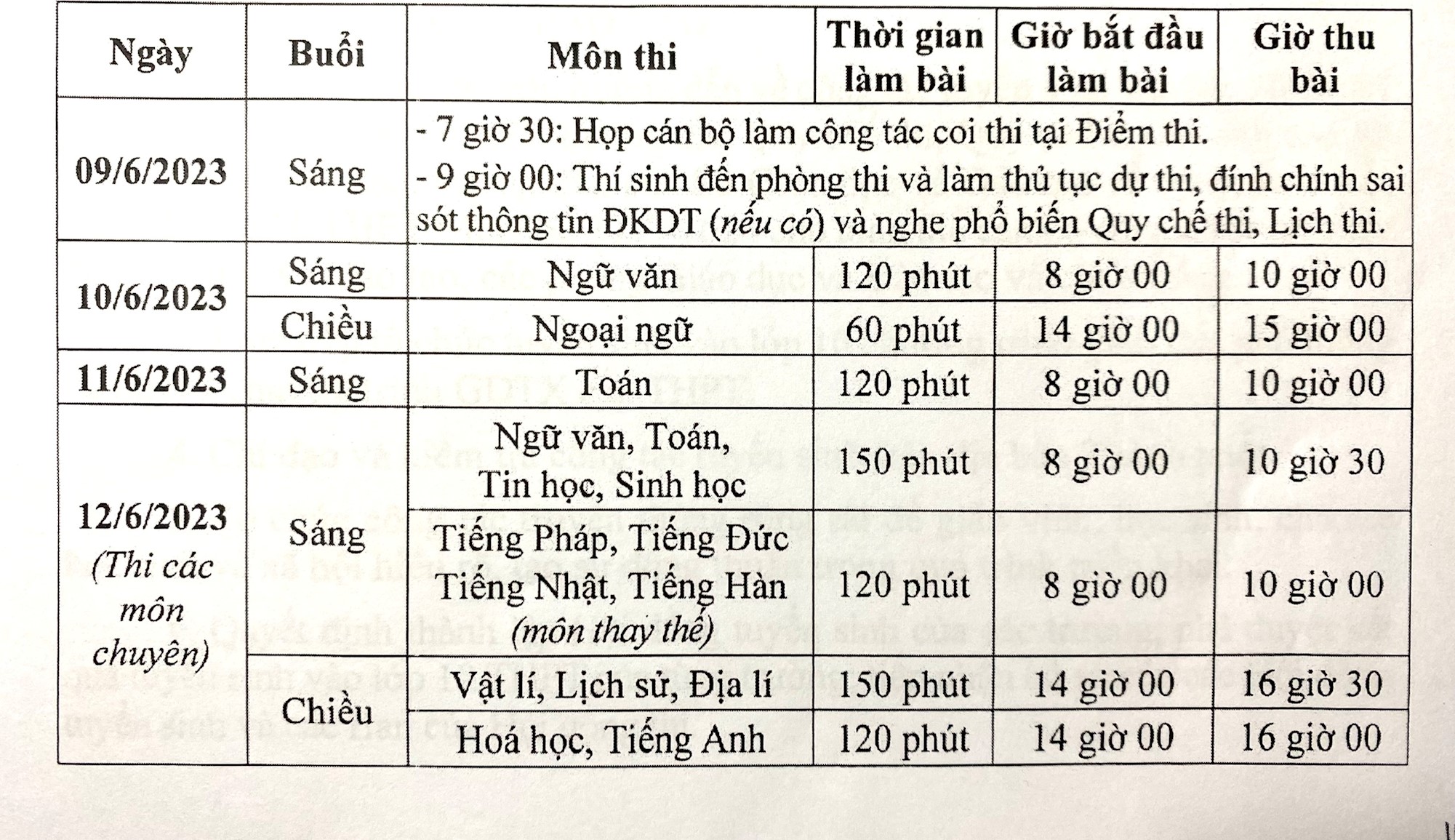 lich thi 10